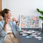 Mindful Goal Setting